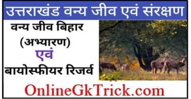 उत्तराखंड के वन्य जीव अभ्यारण्य ( Wildlife Sanctuary of Uttarakhand Download Free PDF )