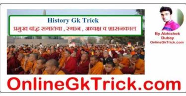 GK Trick- बौद्ध संगतियां, स्थान,अध्यक्ष व शासनकाल ( Gk Trick- Buddha Summit in Hindi )