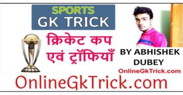 GK TRICK - क्रिकेट खेल से संबंधित कप और ट्राफियाँ ( GK TRICK- Cricket Cups & Trophy )
