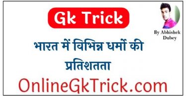 GK Trick - भारत मे धर्मो की प्रतिशतता (घटते क्रम में) ( Gk Trick - Religion in India )