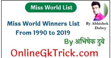 Miss World Winners List From 1990 to 2019